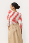 Part Two Emel Top