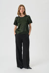 Part Two Uma Pant Rosin Green